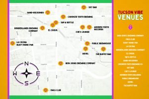 The Tucson Vibe project